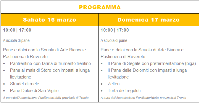 Programma